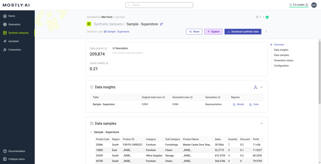 Augmented data site of Mostly AI